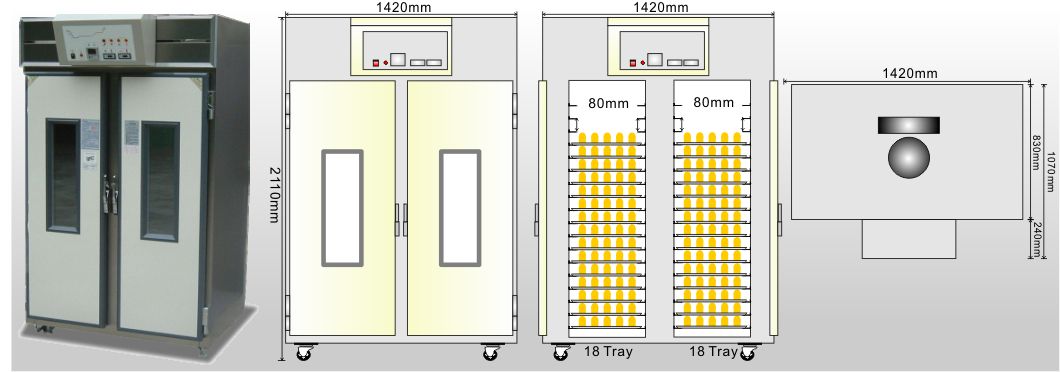 Double Door Retarder Proofer for Tray